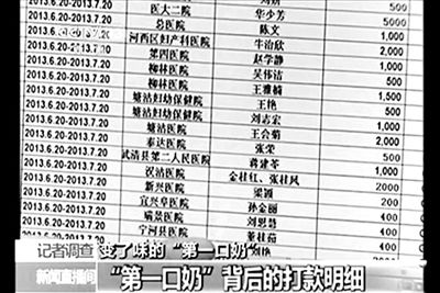 央視曝光的一份CMDA婦幼項目計劃的支出名單。央視視頻截圖