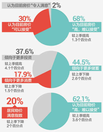 制圖:蔡華偉 制圖:蔡華偉