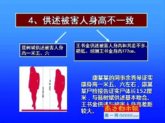 聽證會(huì)上原辦案單位公布的兩案比較P P T（摘選）。