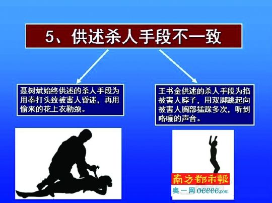 聽證會(huì)上原辦案單位公布的兩案比較P P T（摘選）。