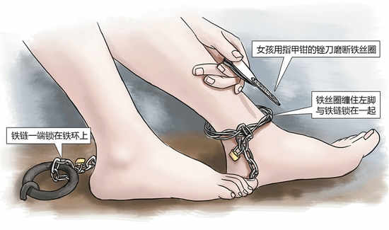 嘉興市公安局秀洲區(qū)分局召開了一個(gè)小型發(fā)布會(huì)，首次對(duì)外披露案情細(xì)節(jié)。女孩利用隨身攜帶的指甲刀，一點(diǎn)點(diǎn)將身上鎖鏈磨斷，6月23日，她掙脫鎖鏈，跑到氣窗大喊救命，周圍居民聞聲報(bào)警，女孩11天的地獄經(jīng)歷才告結(jié)束。