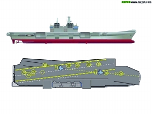 航母效果圖。