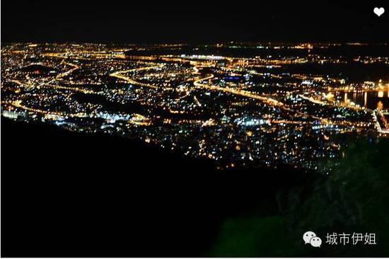 巴西免簽 火辣的南美帥哥咱們約嗎！