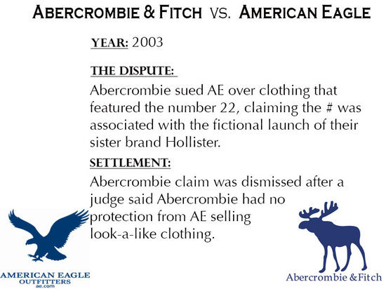 Abercrombie &Fitch VS American Eagle Abercrombie &Fitch VS American Eagle