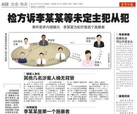 媒體報道李某某輪奸案。 媒體報道李某某輪奸案。