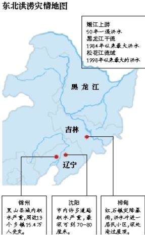 受持續(xù)降雨的影響，嫩江、松花江、黑龍江等3條大江同時出現(xiàn)超警戒水位的流域性大洪水