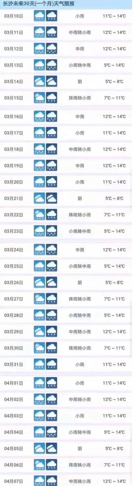 長沙下雨不停 觀眾怒求淘汰蕭敬騰 長沙下雨不停 觀眾怒求淘汰蕭敬騰