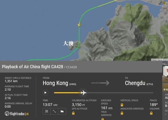  圖片來自航空網(wǎng)站flightradar24，圖顯示飛機(jī)在大澳險撞山頭