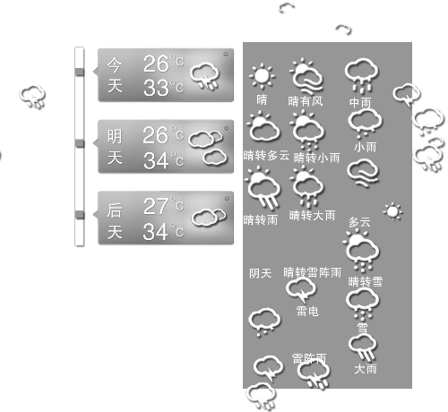昨天凌晨，冰雹敲響了三門峽無數(shù)人的窗戶，電閃雷鳴闖進(jìn)了鄭州市民的夢。