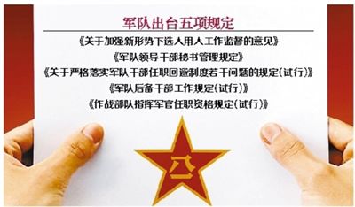 近日，部隊發(fā)布專門針對干部選拔任用工作監(jiān)督管理的五項規(guī)定。