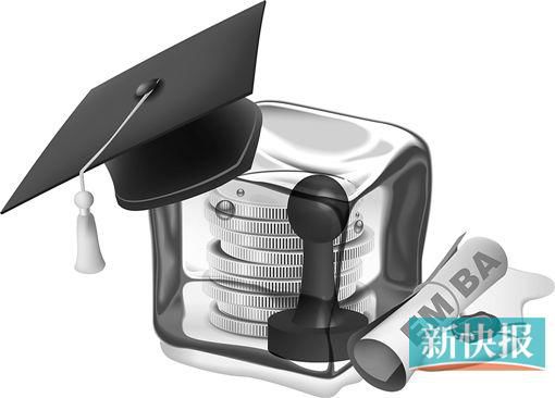 EMBA業(yè)績(jī)雪崩 有名校四成生源歸零 王云濤/制圖 EMBA業(yè)績(jī)雪崩 有名校四成生源歸零 王云濤/制圖