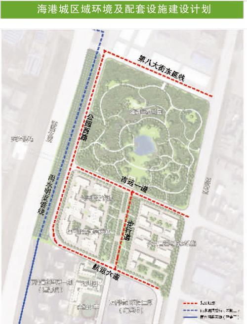 海港區(qū)域環(huán)境與配套設(shè)施建設(shè)計劃 海港區(qū)域環(huán)境與配套設(shè)施建設(shè)計劃