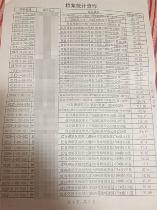 南昌中級人民法院一法官證實，他從南昌市房管局調(diào)出徐林保及其家人名下的部分房產(chǎn)信息表。