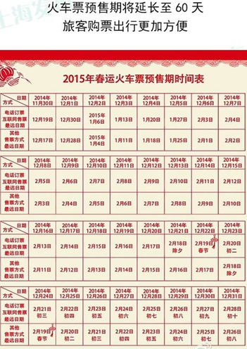 2015年春運火車票預(yù)售期時間表