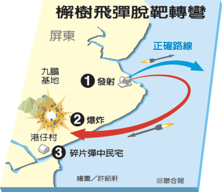 　示意圖。圖片來源：臺(tái)灣《聯(lián)合報(bào)》