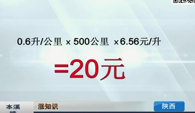 開窗or開空調(diào) 夏天開車哪個(gè)更省油？