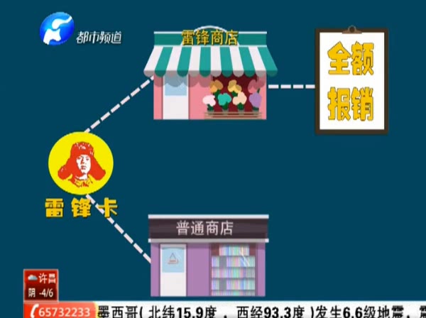 辦張“雷鋒卡” 今生買東西不花錢？