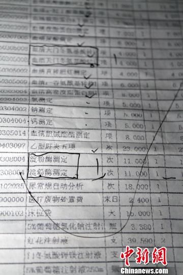 　患者家屬指稱的重復(fù)收費(fèi)項(xiàng)目?！≡S永強(qiáng)　攝